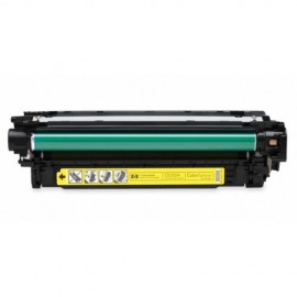 HP CE252A Yellow - Заправка картриджу HP CLJ CM3530/ CP3525