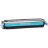 HP C9731A (645A) Cyan - Заправка картриджу HP CLJ 5500/ 5550