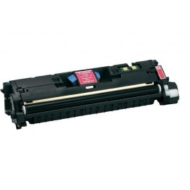 Canon Cartridge 701 Magenta - Заправка картриджу Canon LBP-5200