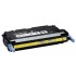 Canon Cartridge 711 (1657B002) Yellow - Заправка картриджу  Canon i-SENSYS MF 8450/ 9130/ 9170/ 9220CDN/ 9280CDN, Canon I-SENSYS LBP 5300/ 5360